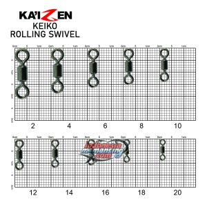 Tabel 2